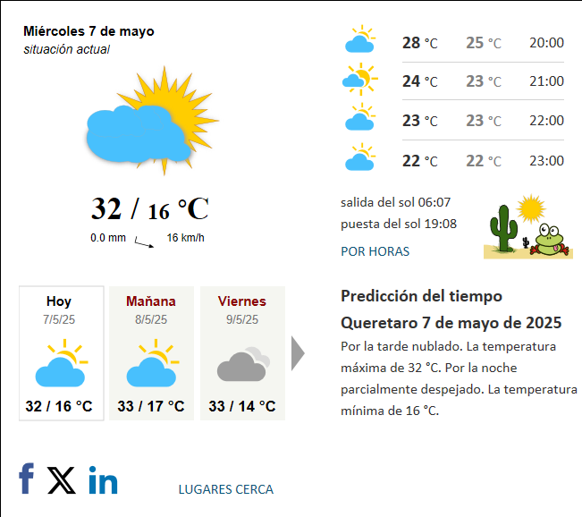 Tiempo Queretaro Hoy - Meteobox.mx - Tiempo